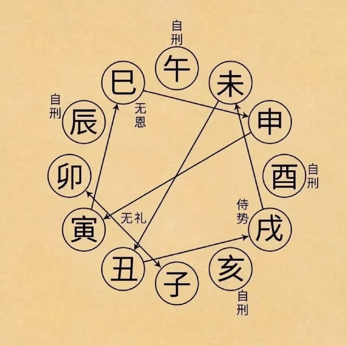 公司名字到底怎么起才吉利？