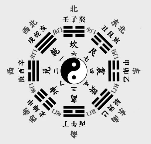 周易取名全攻略：给宝宝起个好名字的智慧
